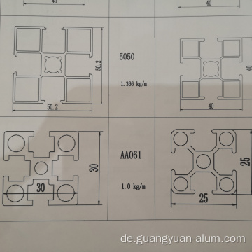 Anodierte und pulverbeschichtete Aluminiummodularprofile